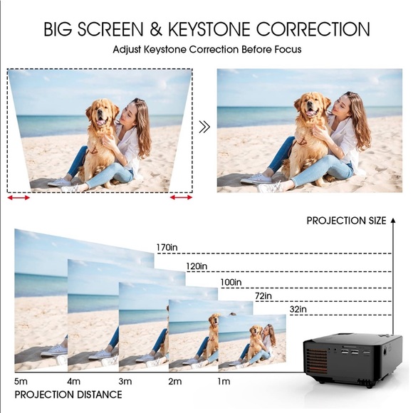 Projector - Picture 7 of 9